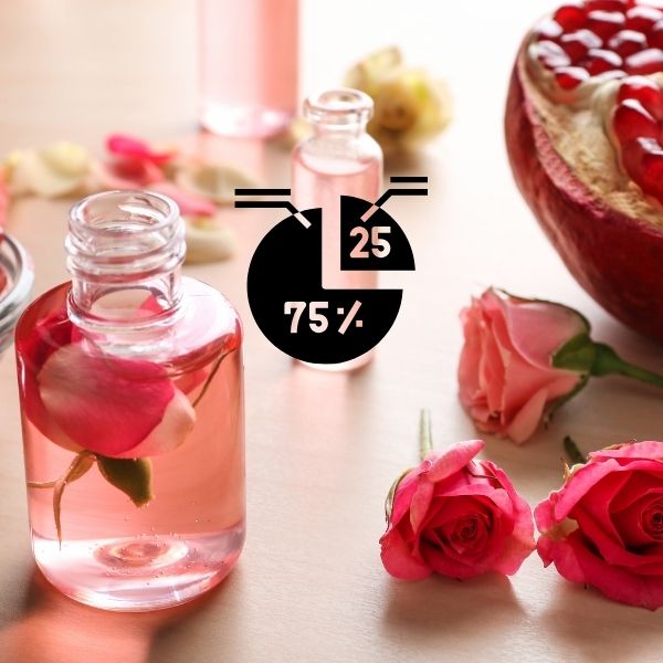 Parfüm Esans Oranları edc edt edp